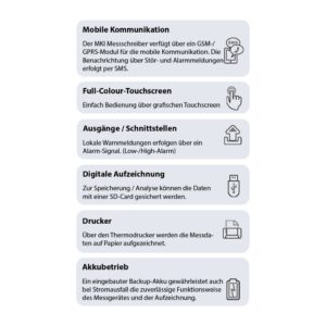 195004.4 <h2><strong>Verlassen Sie sich auf höchste Präzision und zuverlässige Überwachung.</strong></h2>   <strong>MKI</strong> <strong>REDLINE</strong>